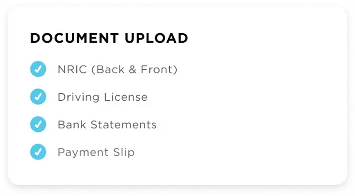 Submit Your Documents
